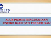 Alur Proses Pengusahaan Energi Baru dan Terbarukan