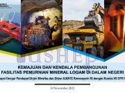 Diagram Alir Teknologi yang Sedang Diproses