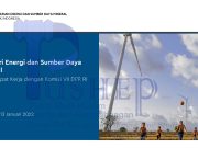 Rencana Penetapan Wilayah Pertambangan di 10 Provinsi