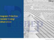 Program Prioritas Transisi Energi Tahun 2022