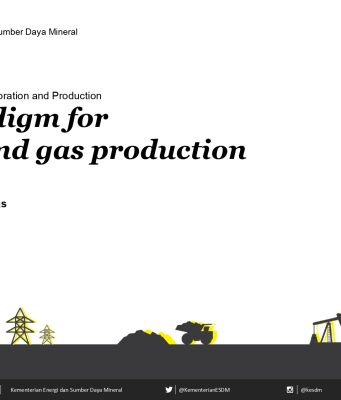Paradigma Baru Produksi Migas Indonesia: Strategi ESDM Tingkatkan Investasi Hulu Minyak dan Gas